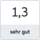 1,3 (Sehr gut)